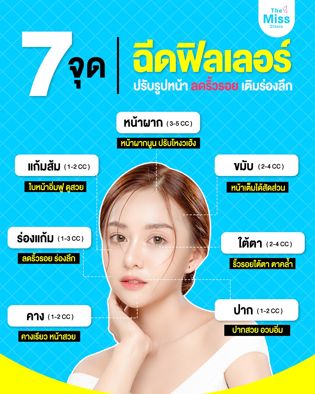 ฟิลเลอร์